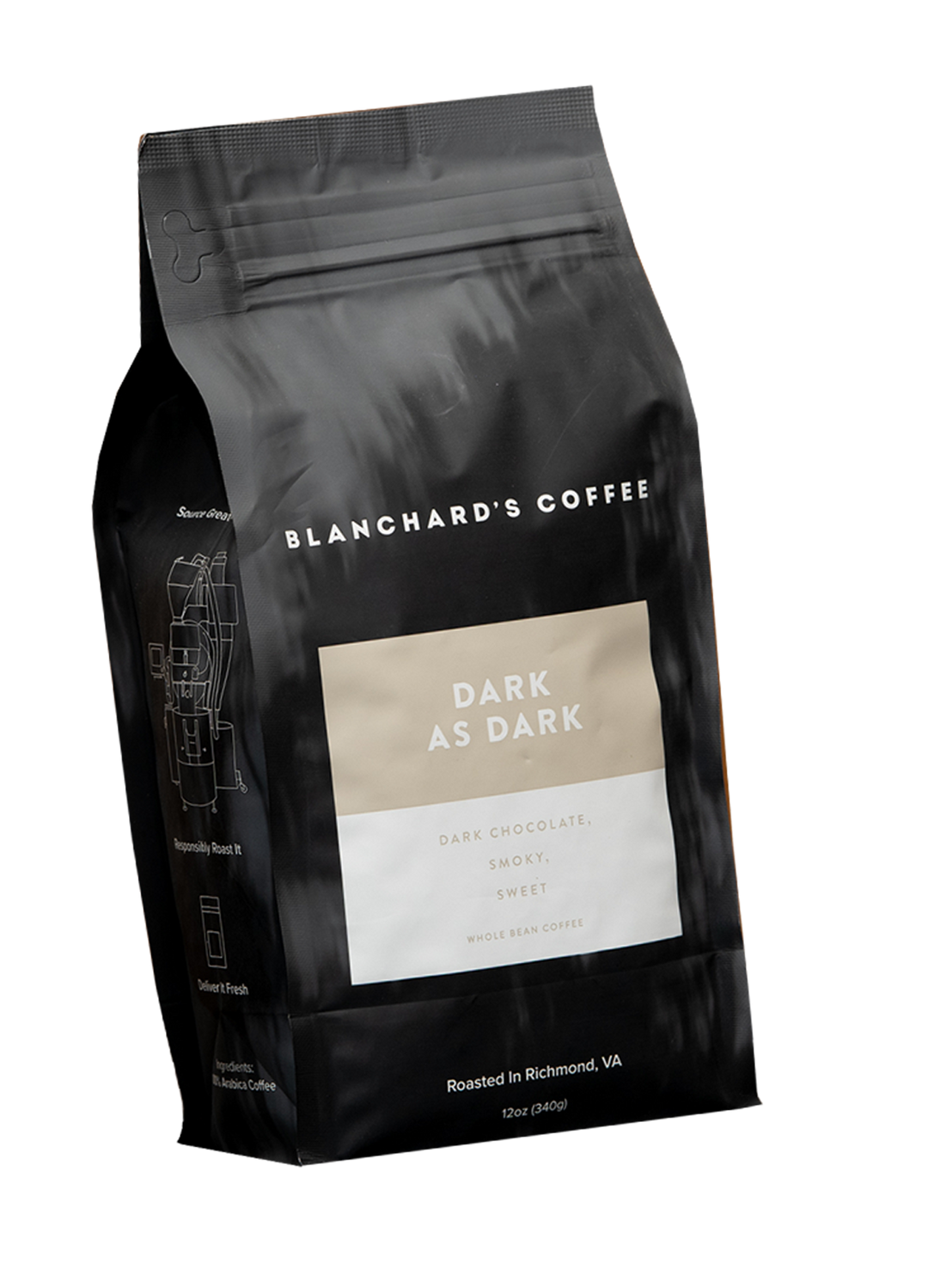 Blanchard's Coffee Roasting Company